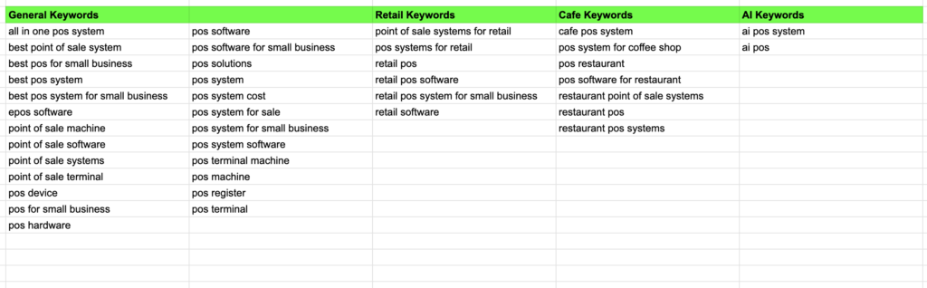 Table of Keywords that are suitable for POS Solutions