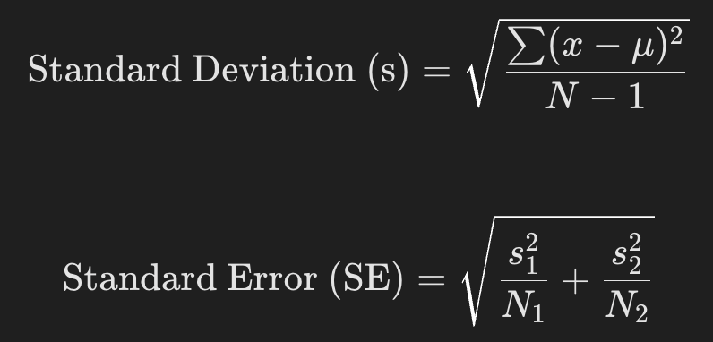 Sample Size